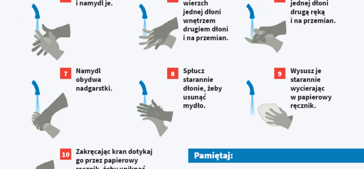 Jak skutecznie myć ręce?
